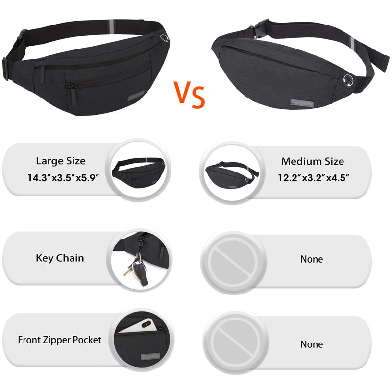 Skanto | Large Crossbody Fanny Pack Belt Bag
