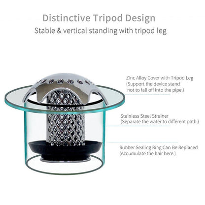 Drain Hair Catcher Strainers | Karnz
