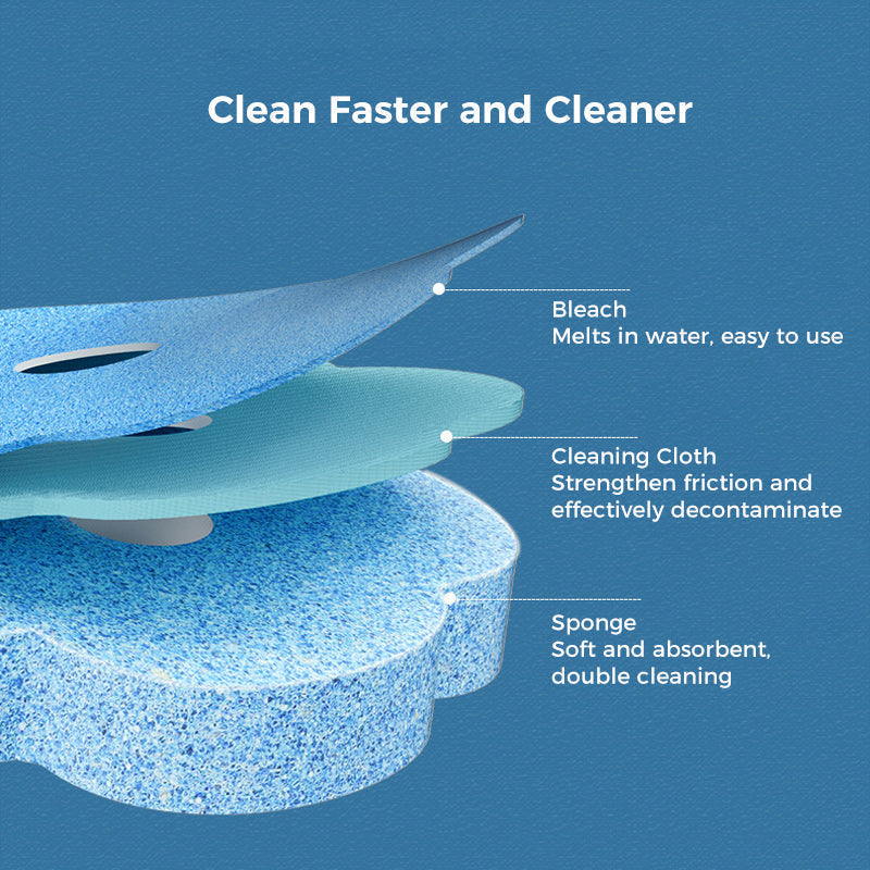 Skanto | Disposable Toilet Cleaning System