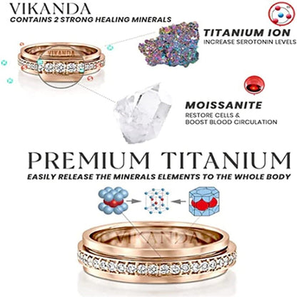 Skanto | Skanto Termo Moissanite Spinning Ring
