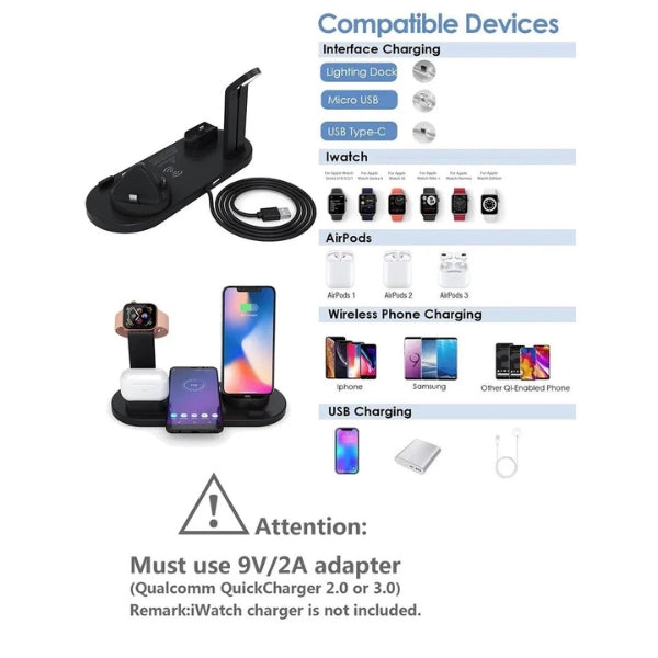 Skanto | 7-in-1 Wireless Charging Station with MagSafe & CryoBoost – Fast & Efficient Charging for iPhone, Apple Watch, and More