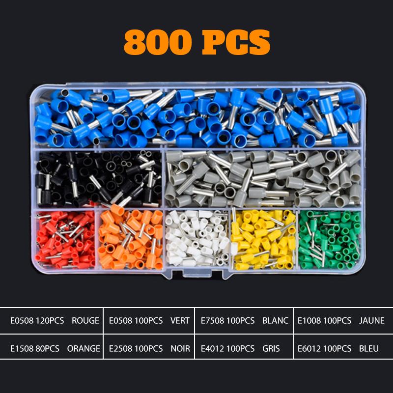 High-Quality Flange Edge Tool Kit | Skanto