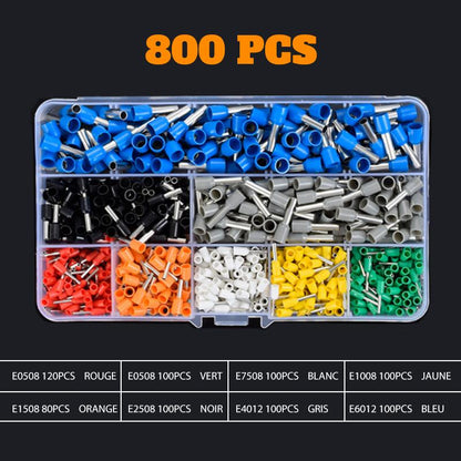 High-Quality Flange Edge Tool Kit | Skanto