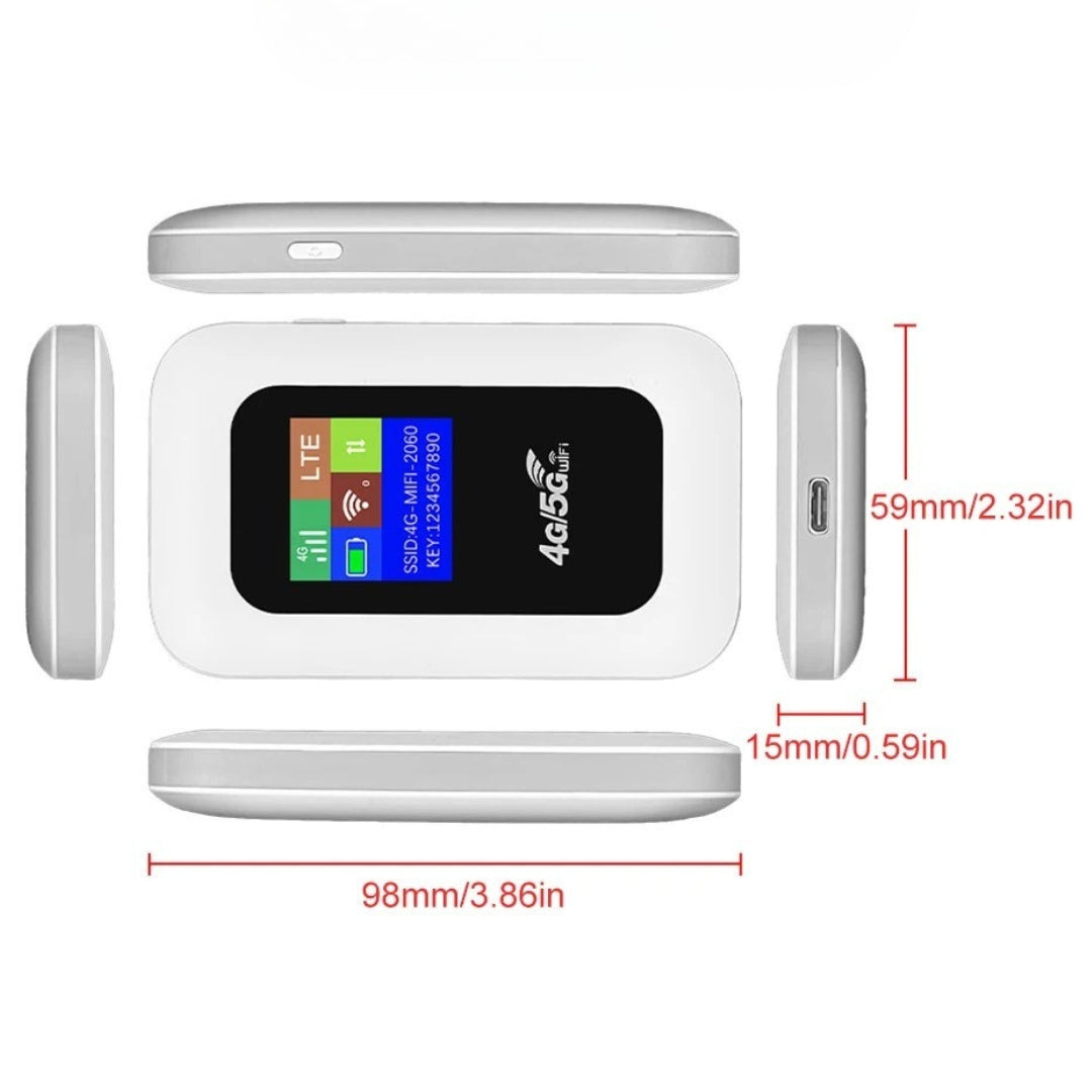 Skanto | WiFi Router for Travel – 5G WiFi Dongle for Seamless Connectivity Anywhere