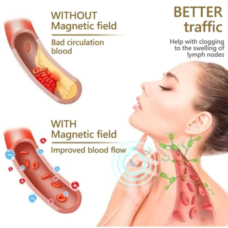 BowLift | Magnetic Moissanite Lymphatic Drainage Ring