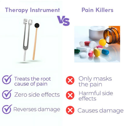Skanto | 128Hz Therapy Device | Natural Pain and Stress Relief