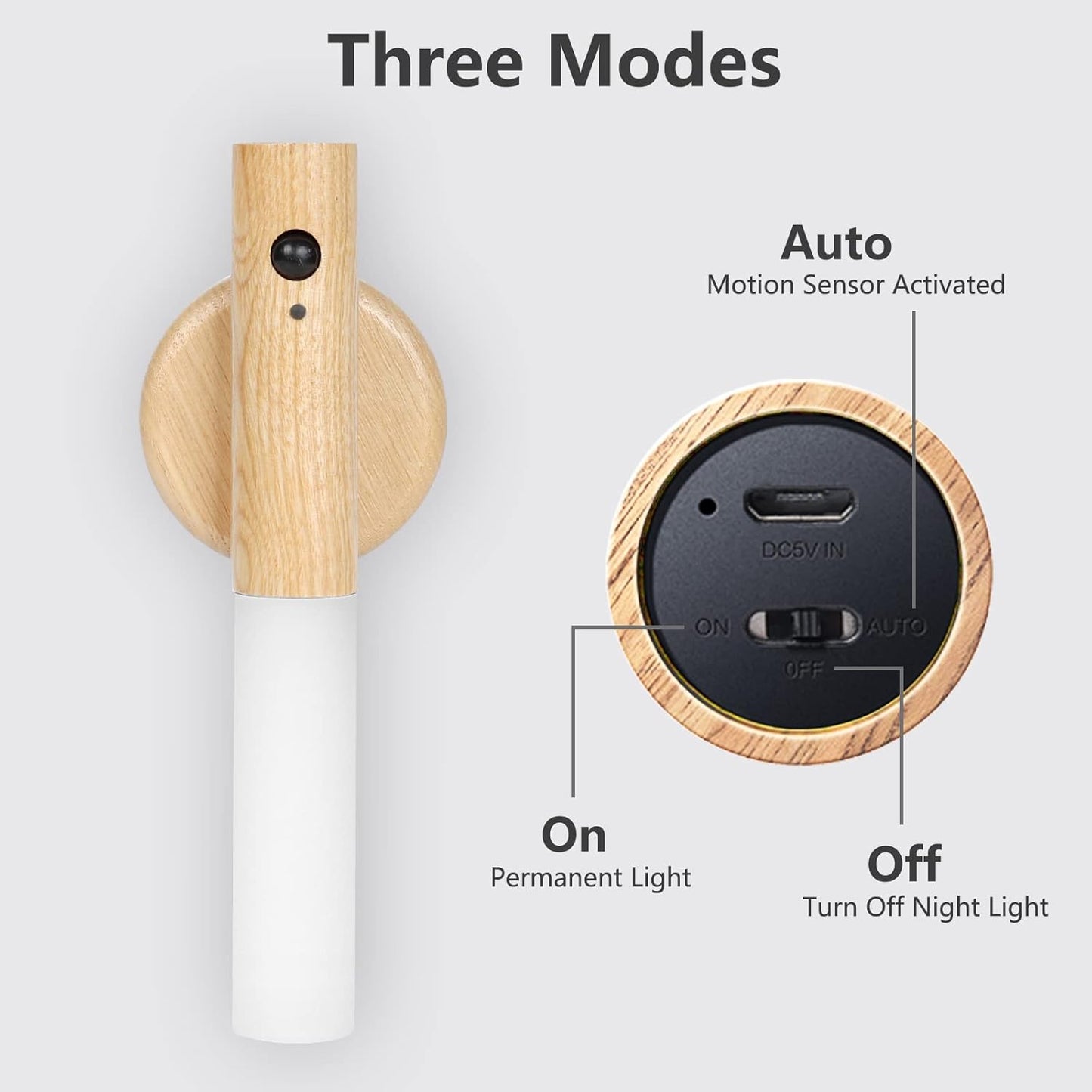 Skanto | Rechargeable Motion Sensor Magnetic LED Night Light
