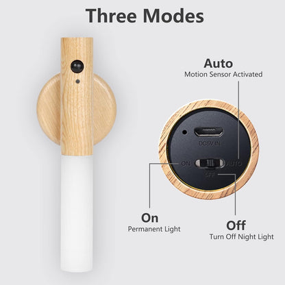 Skanto | Rechargeable Motion Sensor Magnetic LED Night Light