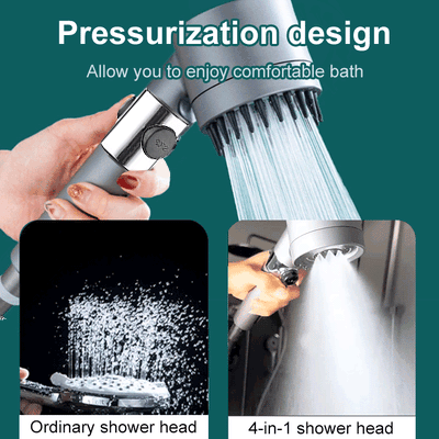 Skanto | FLOWMAX – Powerful and Economical Shower System with Water Filter