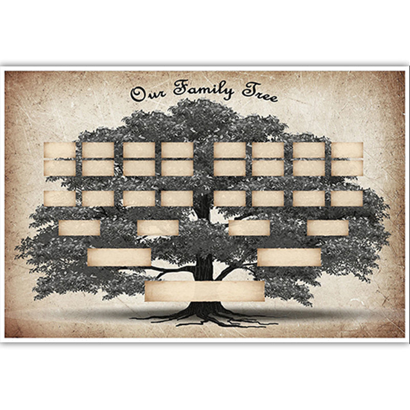 Skanto Family Tree Chart | Ancestry & Genealogy Overview | Multicolor