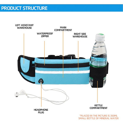 Running Sport Jogging Portable Outdoor Phone Holder Waterproof Belt Bag