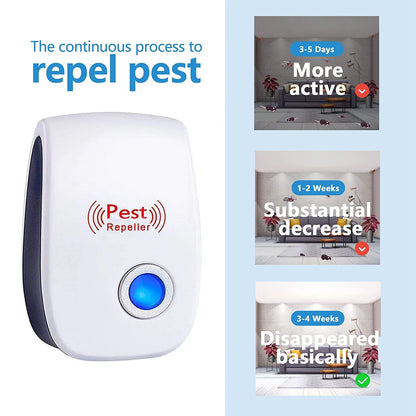 Pest-free | Ultrasonic Repeller