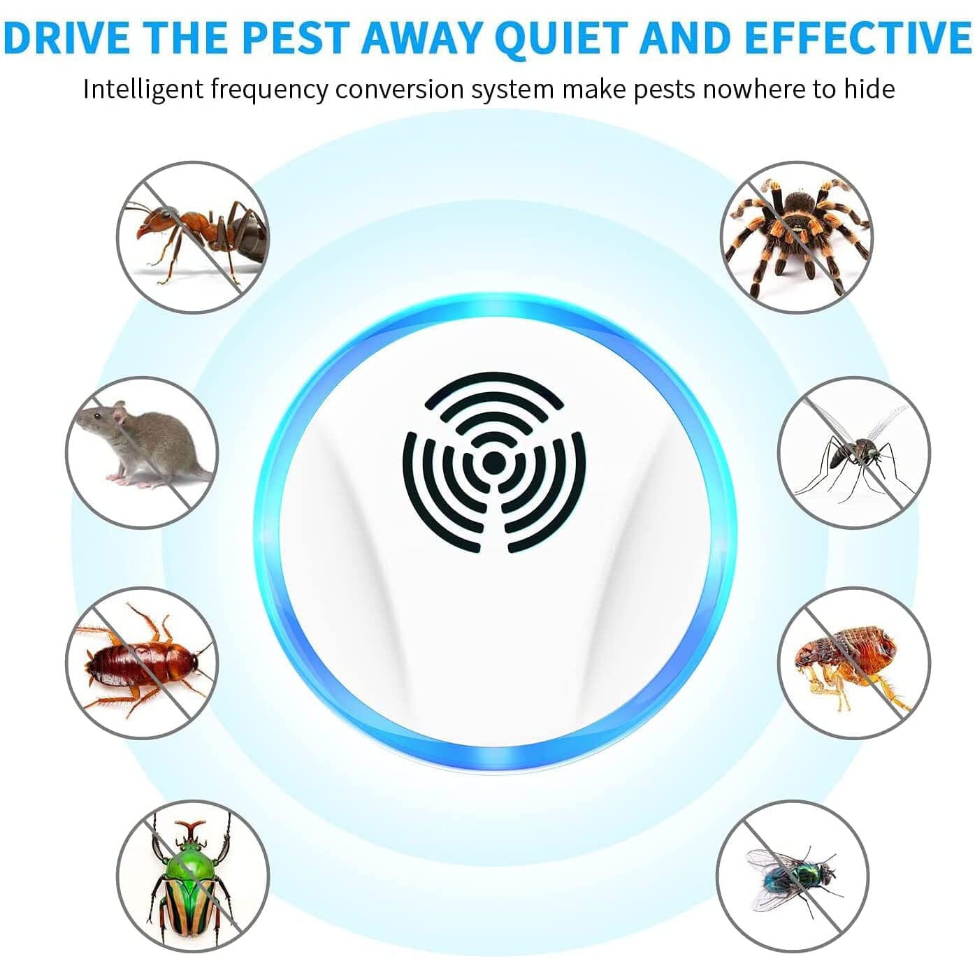 Skanto | 6-Pack: Electronic Pest Repeller Plug for Indoor Use