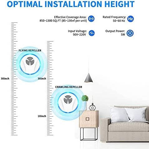 Skanto | 6-Pack: Electronic Pest Repeller Plug for Indoor Use