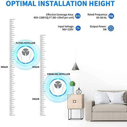 Skanto | 6-Pack: Electronic Pest Repeller Plug for Indoor Use