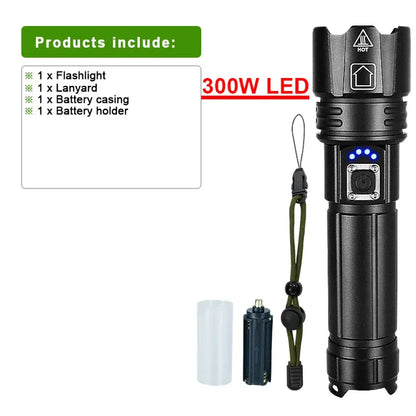 Skanto | LED Flashlight | Rechargeable Flashlight