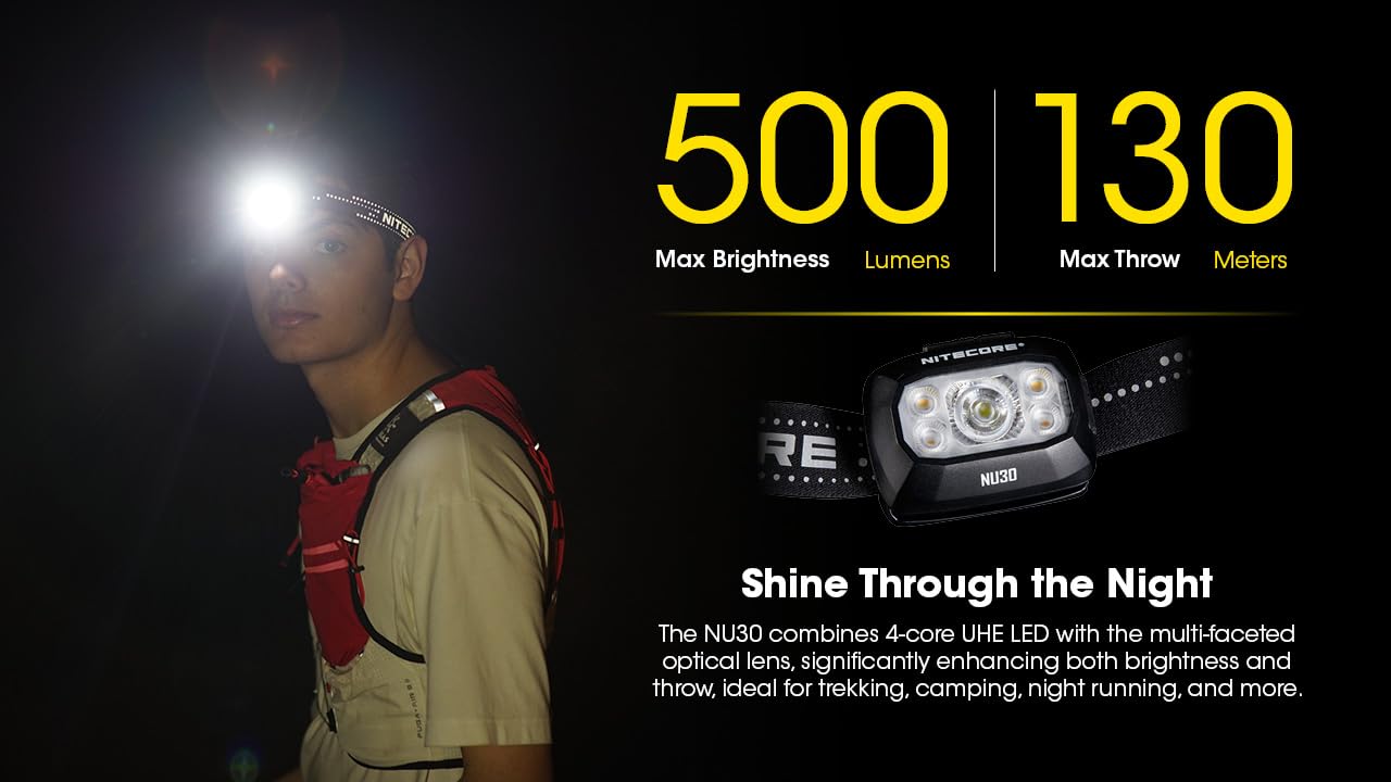 Skanto Skanto | Nitecore NU30 500 Lumen Rechargeable Headlamp - White & Red Beams, Black