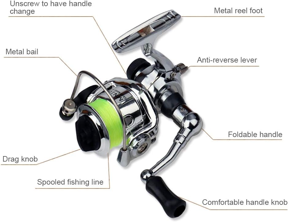 BowLift | Compact Pen-Style Fishing Rod and Reel Combo