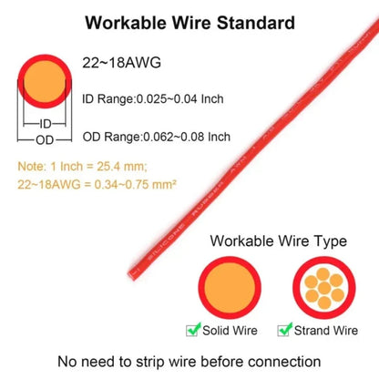 Skanto | Double Wire Push-in Connector with Locking Lever