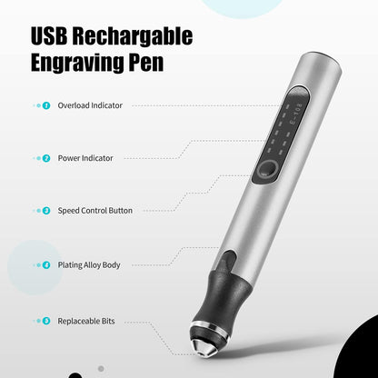 Skanto | Wireless Engraving Pen – Perfect for 50+ Surfaces & DIY Projects