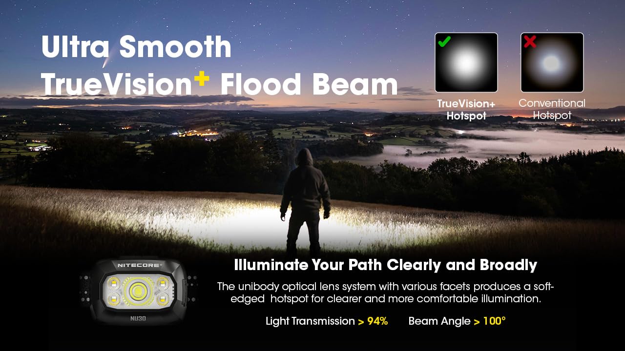 Skanto Skanto | Nitecore NU30 500 Lumen Rechargeable Headlamp - White & Red Beams, Black