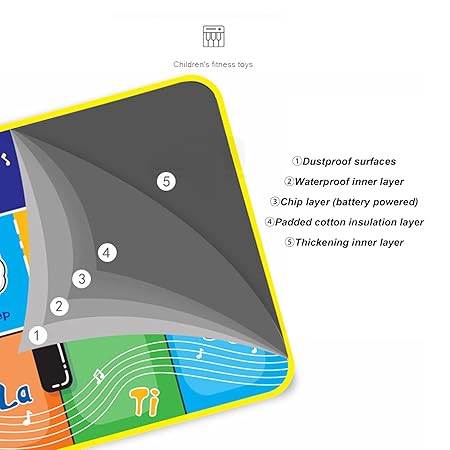 Skanto Multifunctional Musical Dance Mat for Toddlers - Interactive Piano Keyboard with Animal Sounds, Educational Kids Gift, Portable Fun!