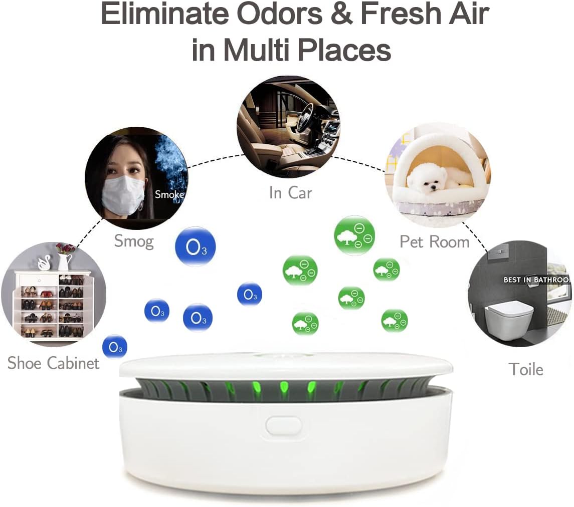 Skanto | FreshAir Ozone Odor Eliminator – Portable Air Purifier for Smoke, Pet Odors & Household Smells
