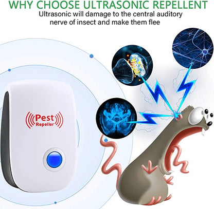 Skanto | Ultrasonic Rodent Repeller - Effective Pest Control for Rodents in 48 Hours - Safe for Home & Garden Use