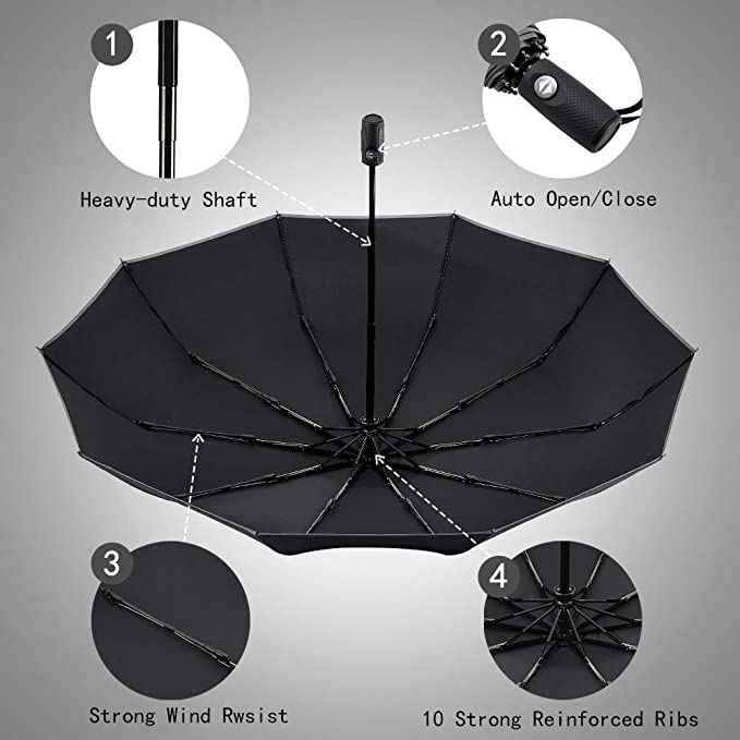 360° Umbrella Go to Umbrella | Brehn