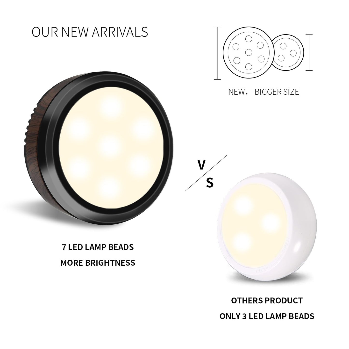 Skanto | Leastyle Remote Control LED Puck Lights, Dimmable Battery Operated Under Cabinet Lights - 6 Pack Natural White