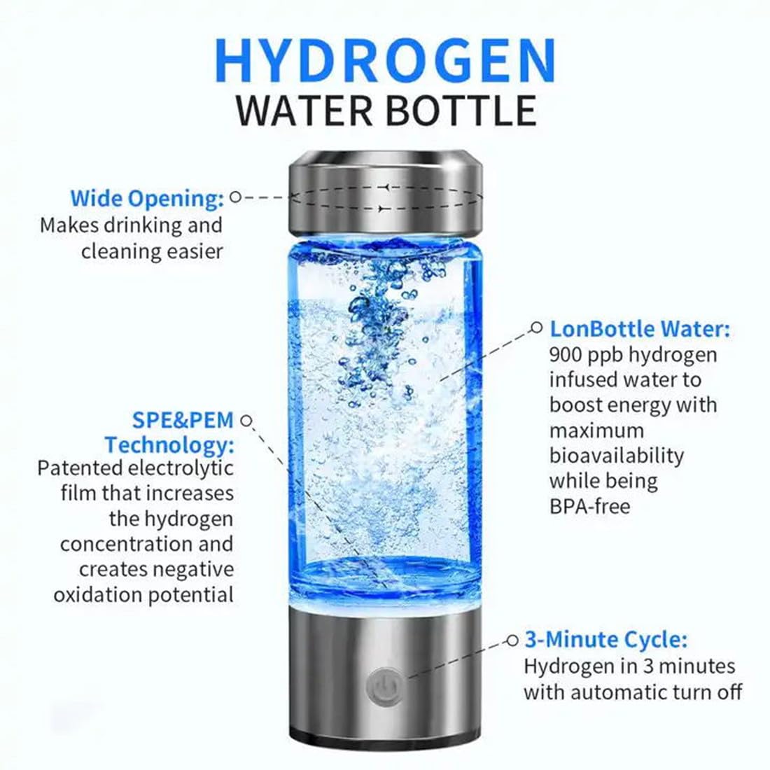 Skanto | Hydrogen Water Bottle | Portable Rechargeable BPA-Free Alkaline Water