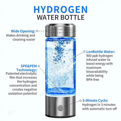 Skanto | Hydrogen Water Bottle | Portable Rechargeable BPA-Free Alkaline Water