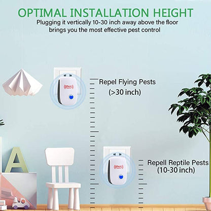 BowLift | Ultrasonic Rat Repeller Device - Effective Pest Control for Rodents in 48 Hours - Safe for Home & Garden Use