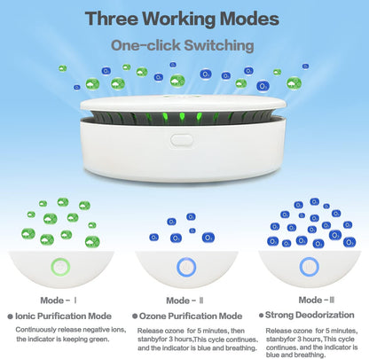 Skanto | FreshAir Ozone Odor Eliminator – Portable Air Purifier for Smoke, Pet Odors & Household Smells