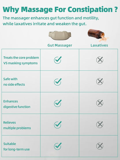 BowLift | Stomach Massager For Constipation