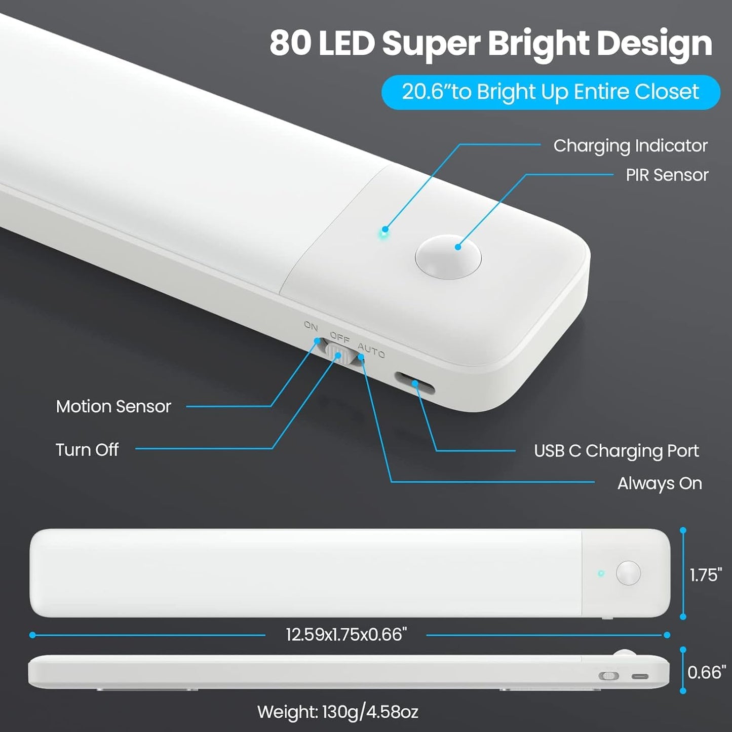 Skanto | Qtshine 80Led Motion Sensor Under Cabinet Light, Usb C Rechargeable, 12.6" Battery Powered, White