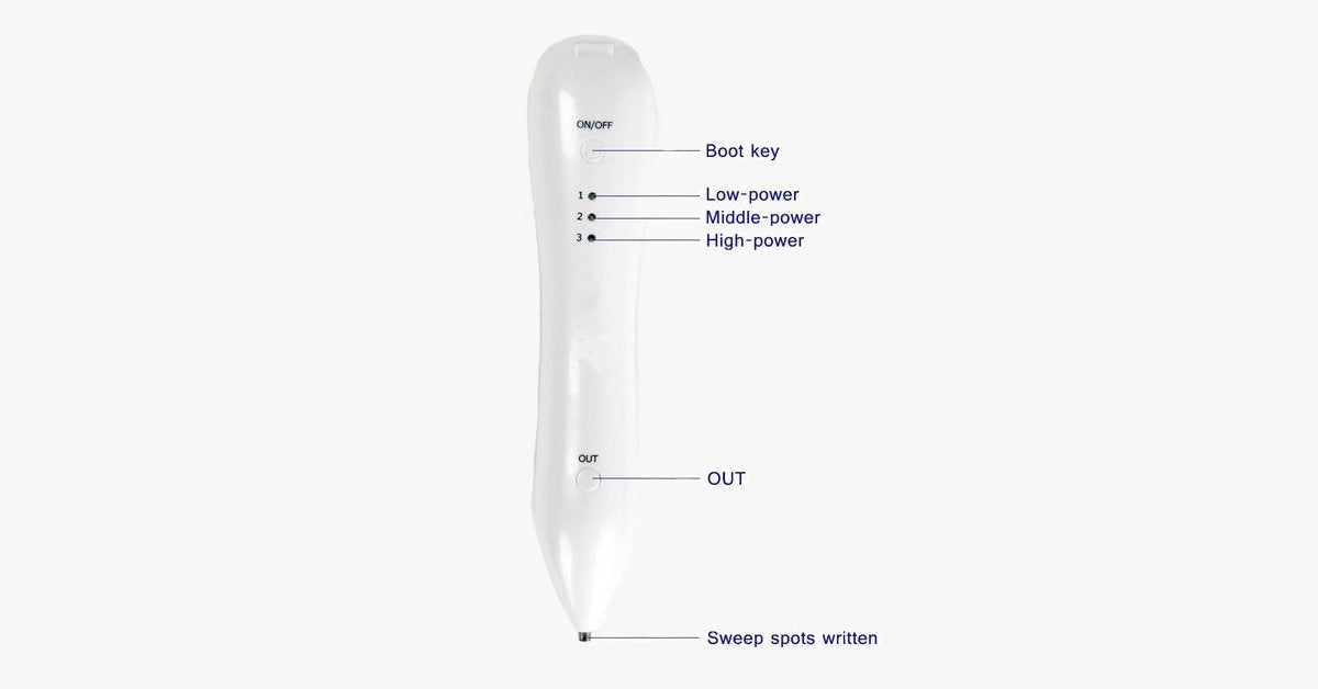 BowLift | Skin Perfector Pen