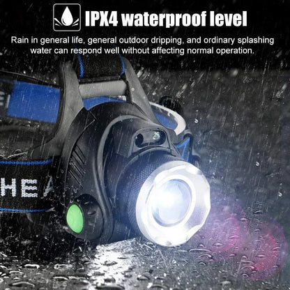 Skanto | Robust Waterproof LED Headlamp with Zoom and Rechargeable Battery