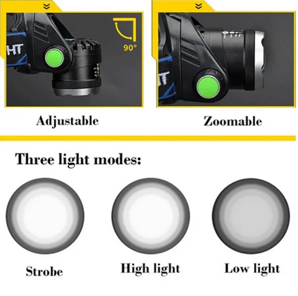 BowLift | 300LM Rechargeable LED Headlamp Zoomable Torch Tactical Headlight Flashlight