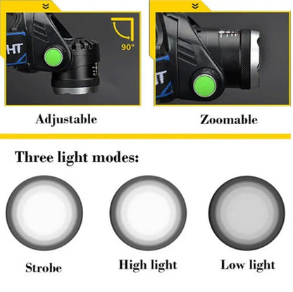 BowLift | 300LM Rechargeable LED Headlamp Zoomable Torch Tactical Headlight Flashlight