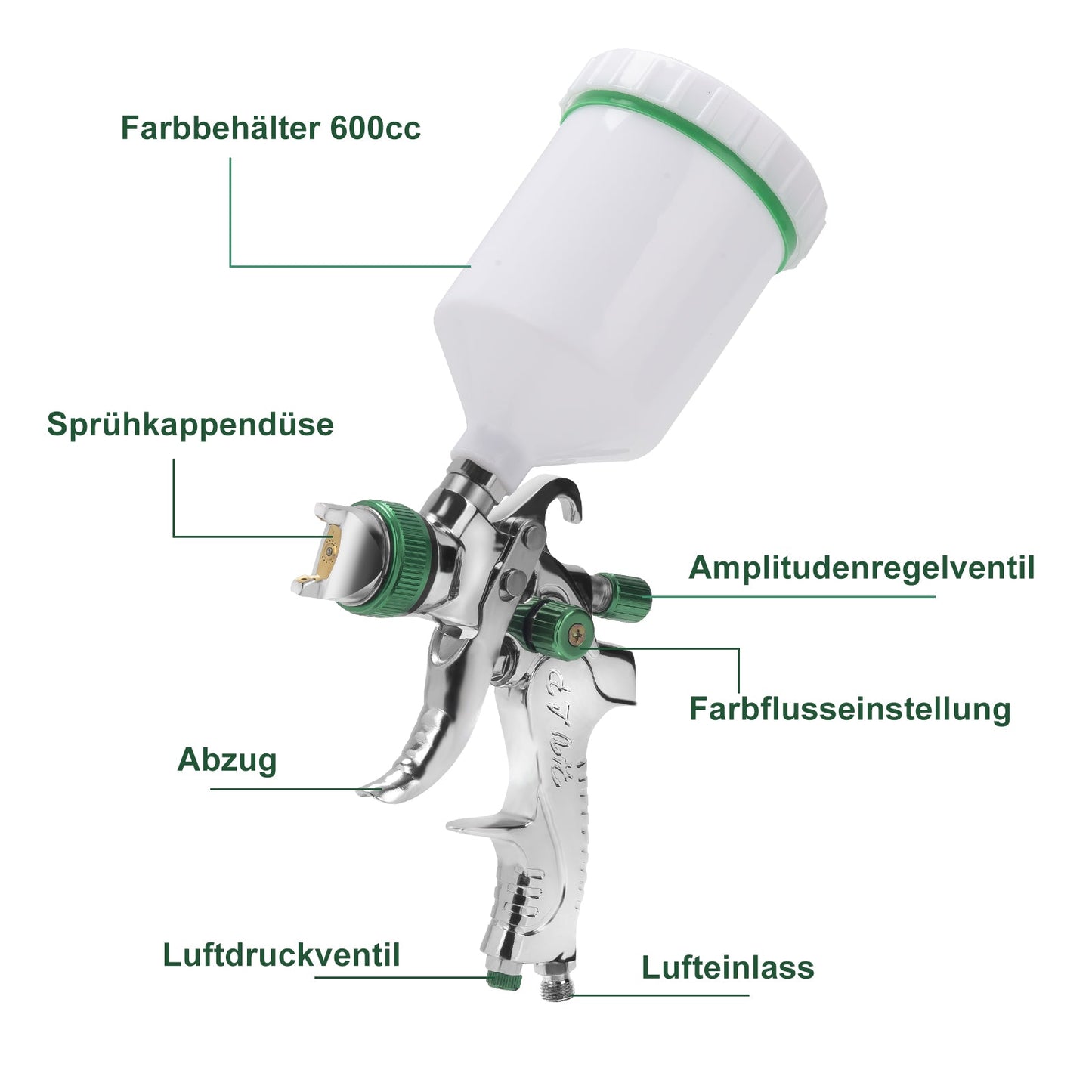 HVLP Spray Gun Set with Stainless Steel Nozzle | Karnz