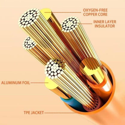 Magnetic Charging Cable | 540° Rotatable Connector | Fast Charging with LED Lighting
