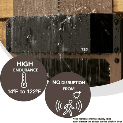 Skanto | Automatic Chicken Coop Door