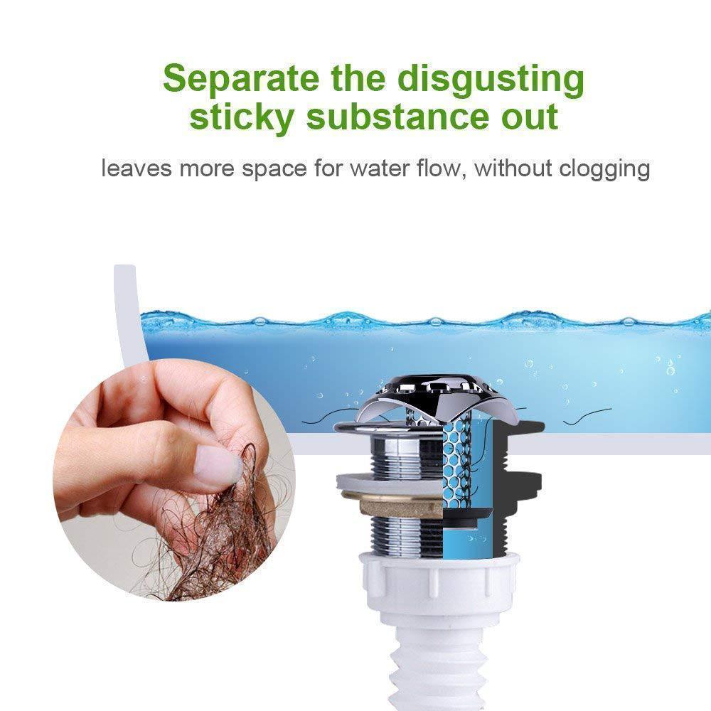 Drain Hair Catcher Strainers | Karnz