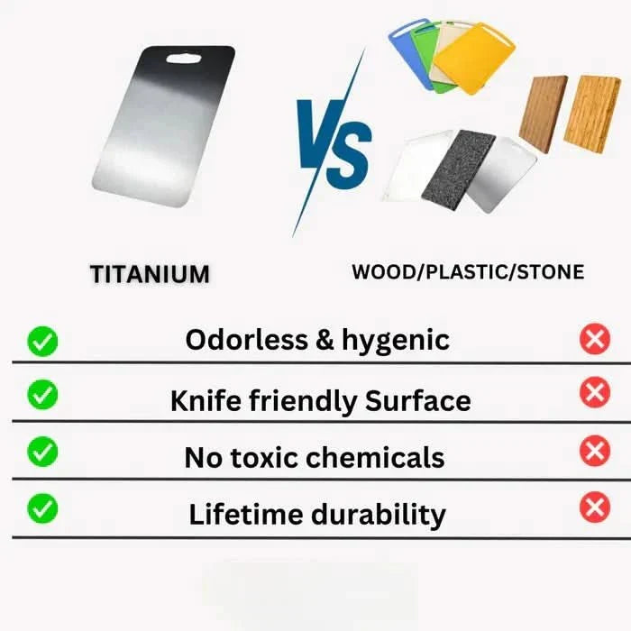 Skanto | Antibacterial & Durable for the Kitchen