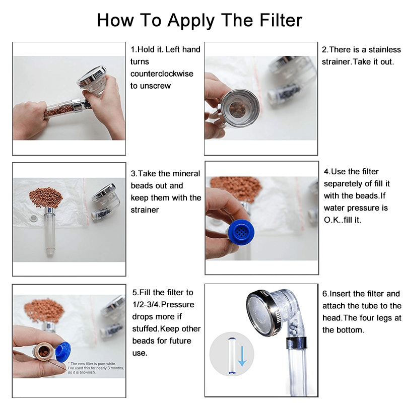 High-Pressure Ion Filter Shower Head | Karnz