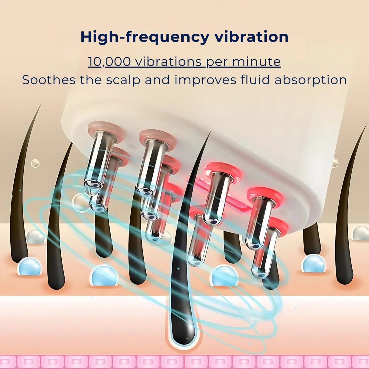 HairVibe Electric Scalp Massager | Improved Blood Circulation – Stress Relief to Promote Hair Growth and Scalp Health Bowlift