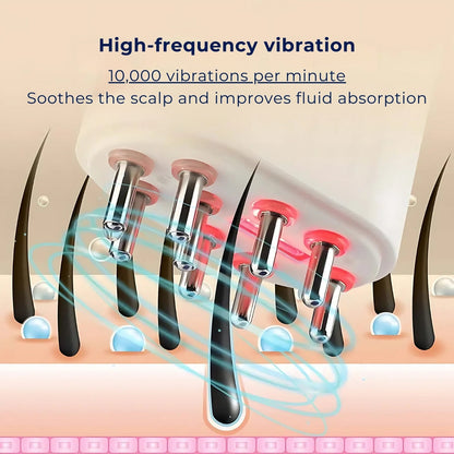 HairVibe Electric Scalp Massager | Improved Blood Circulation – Stress Relief to Promote Hair Growth and Scalp Health Bowlift