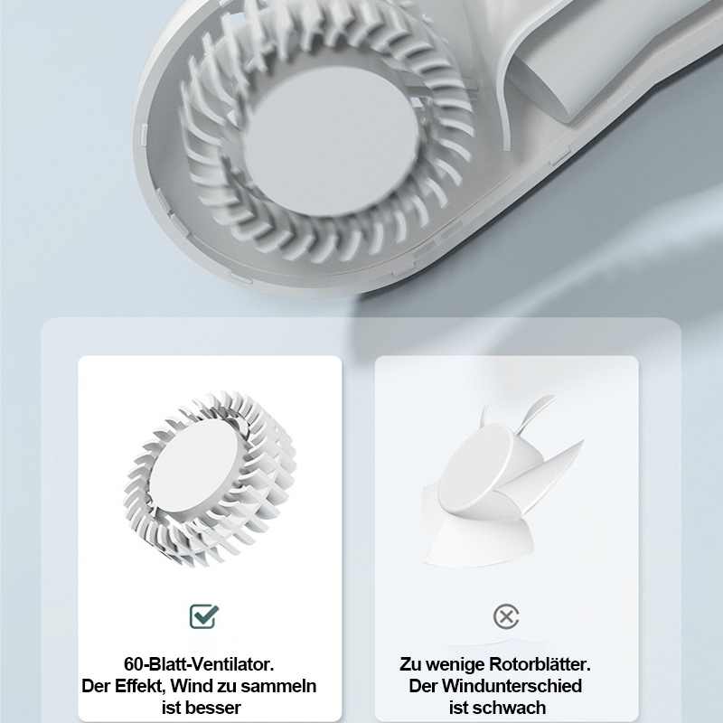 Bladeless Neck Fan | Karnz