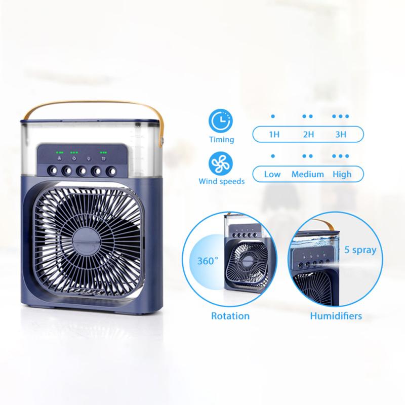 Spray Cooling Fan with Water Tank | Karnz
